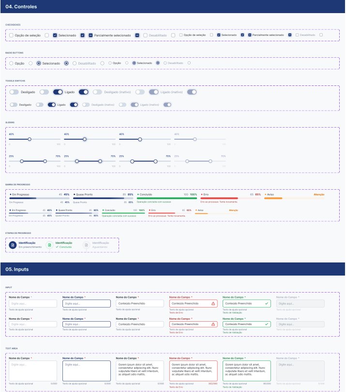 Página de controles do design system: caixas de seleção, botões de opção, interruptores, sliders e campos.