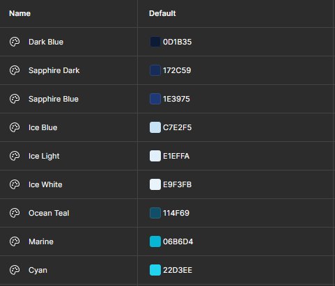 Tabela de tokens de cor do design system, com nome e valor hexadecimal de cada degrau.